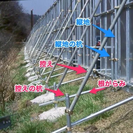 図解でわかる！仮囲いや看板の斜め補強「控え」の基礎知識