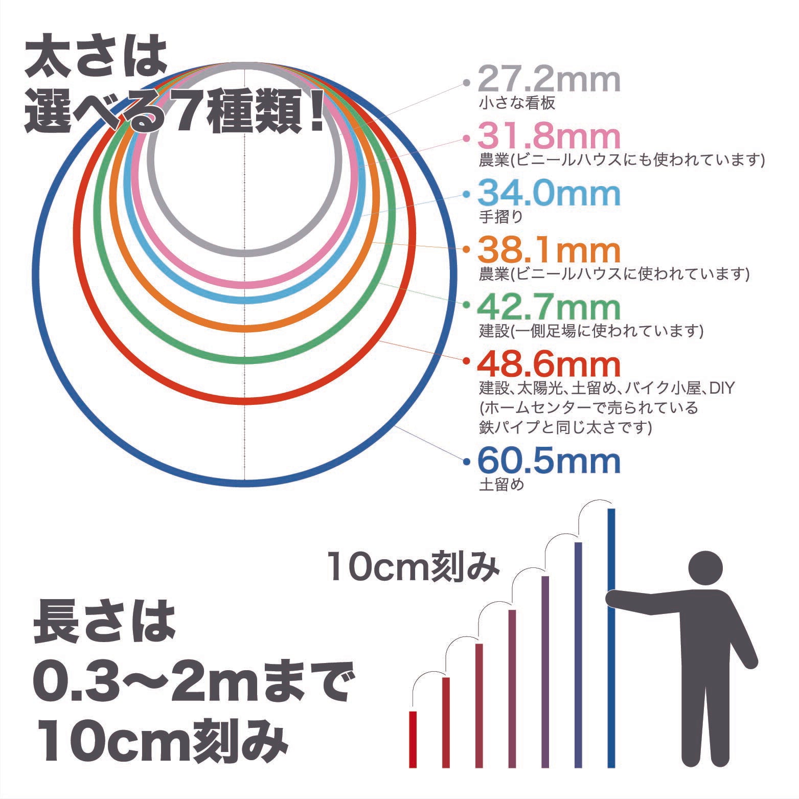 くい丸(太さ48.6mm) スタンダードサイズ｜ホームセンターの単管と同じ太さのくいまる 1.5mや2mなど長さ選べる 専門店価格で即納 – くい丸 専門店クイックス