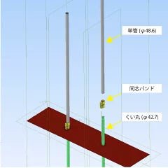 同芯バンド 単管支柱抜け留め金具 - くい丸専門店クイックス