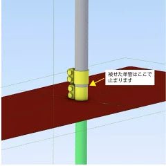 同芯バンド 単管支柱抜け留め金具 - くい丸専門店クイックス