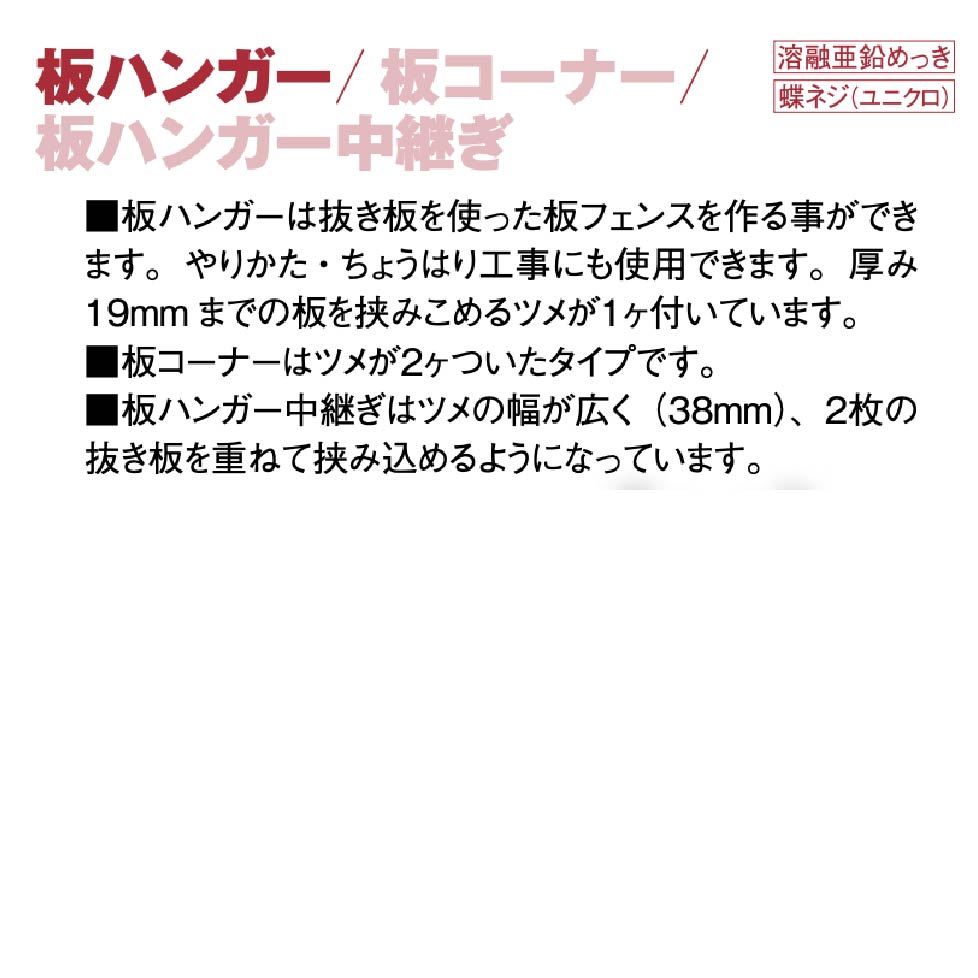板ハンガーと板コーナーの説明