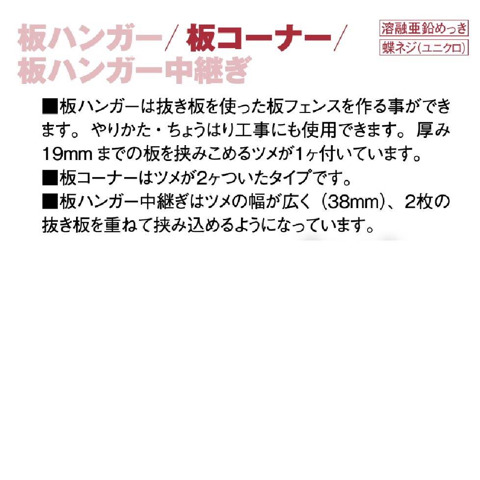 板コーナーと板ハンガーの説明