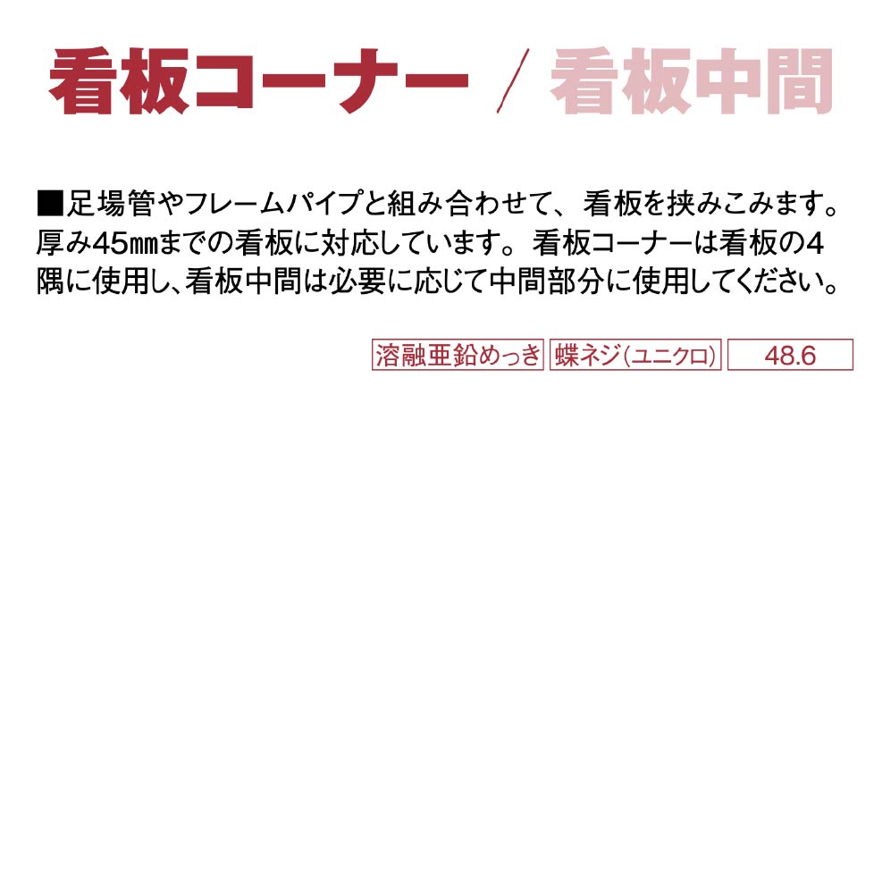 看板コーナーと中間の説明
