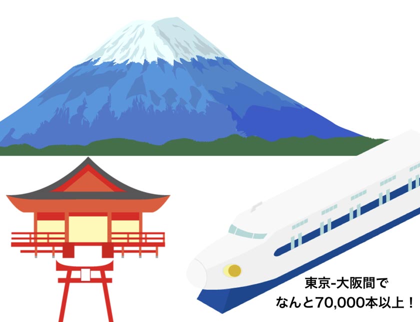 くい丸は富士山、新幹線、明治神宮などでも使われています